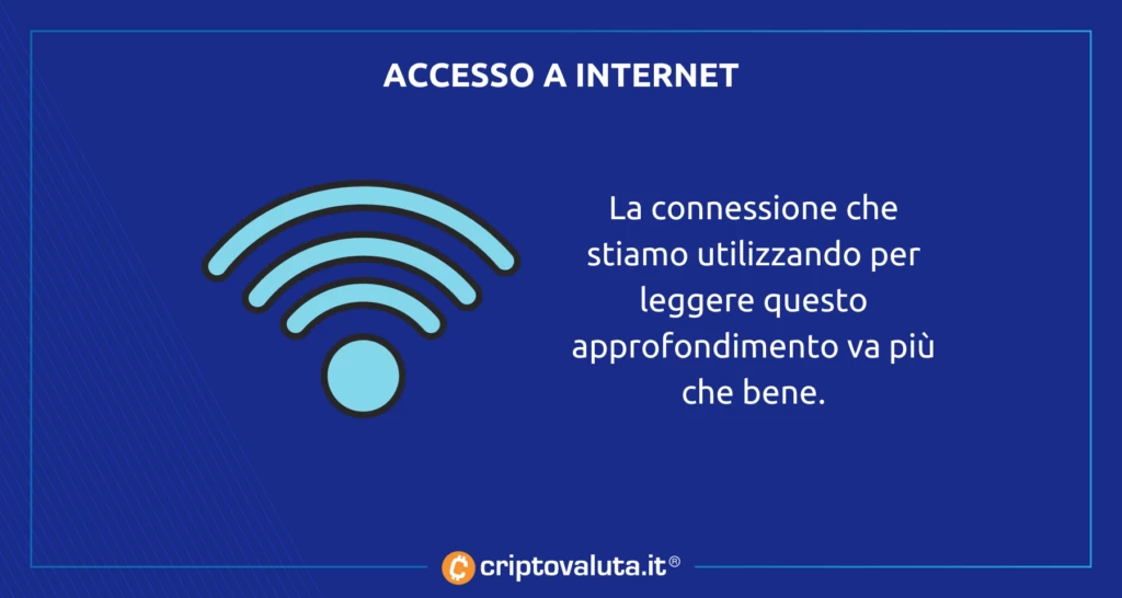 Accesso internet CRO comprare