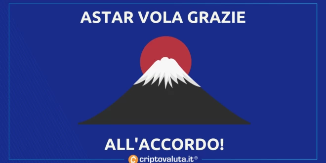 Accordo Astar JPN