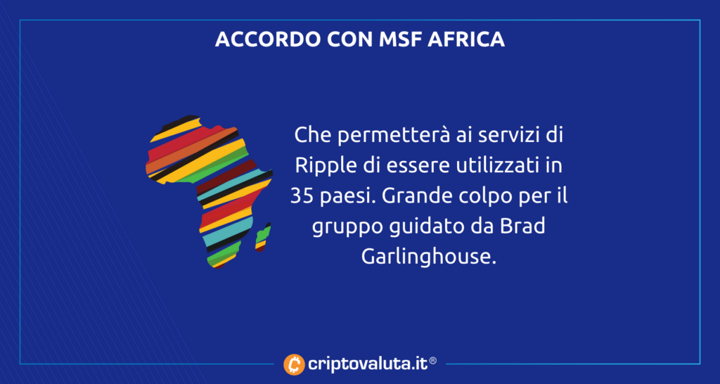 MSF ÁFRICA está de acuerdo con Ripple