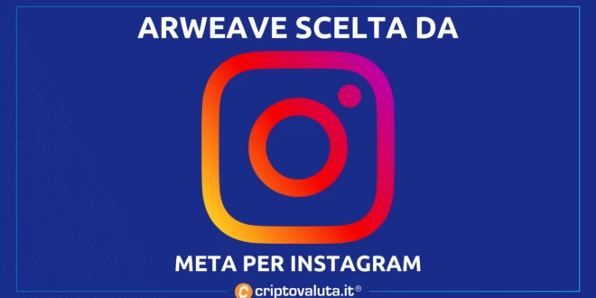 ARWEAVE INSTAGRAM