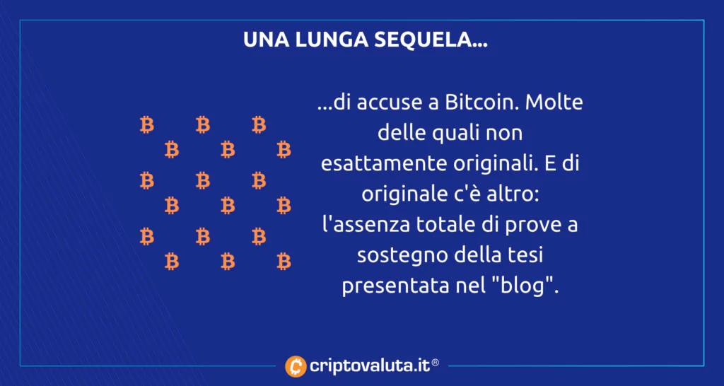 BCE ATTACCO BITCOIN SENZA PROVE