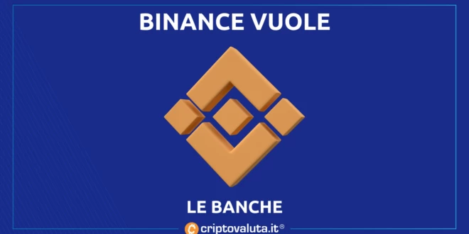 BINANCE BANCHE