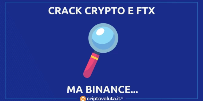 La nostra analisi FTX vs Binance