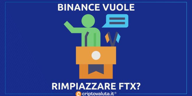 BINANCE FTX RIMPIAZZO