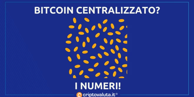 BITCOIN CENTRALIZZATO