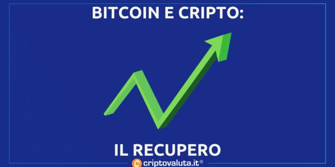 BITCOIN CRIPTO RECUPERO