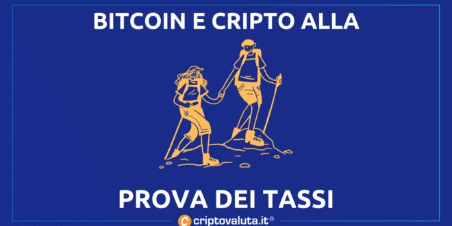 BITCOIN CRIPTO TASSI