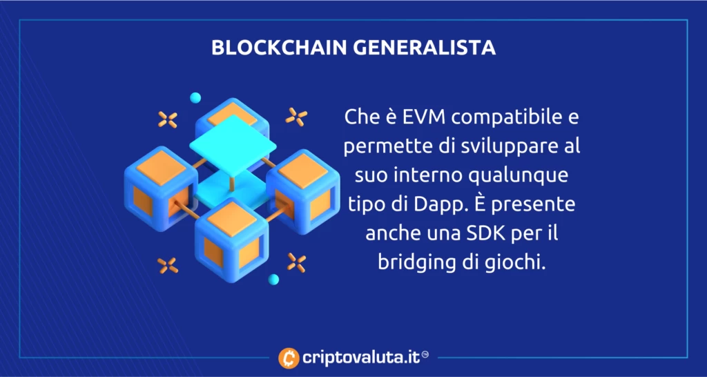 Blockchain generalista di Crypto.com