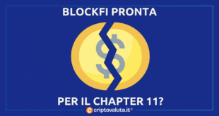 BLOCKFI CHAPTER 11