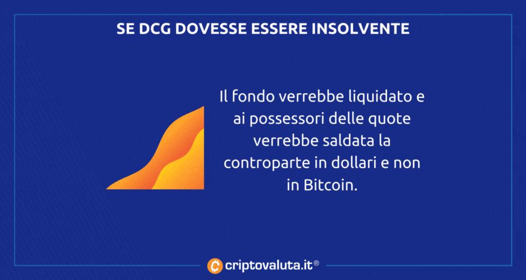 DCG Caso Problemi