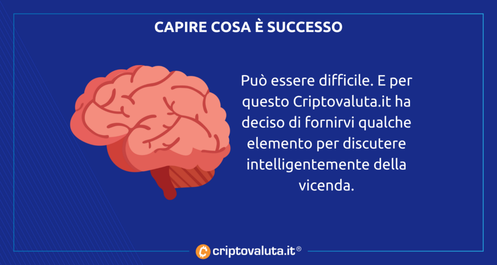 Cognizione di causa - Bitcoin FTX