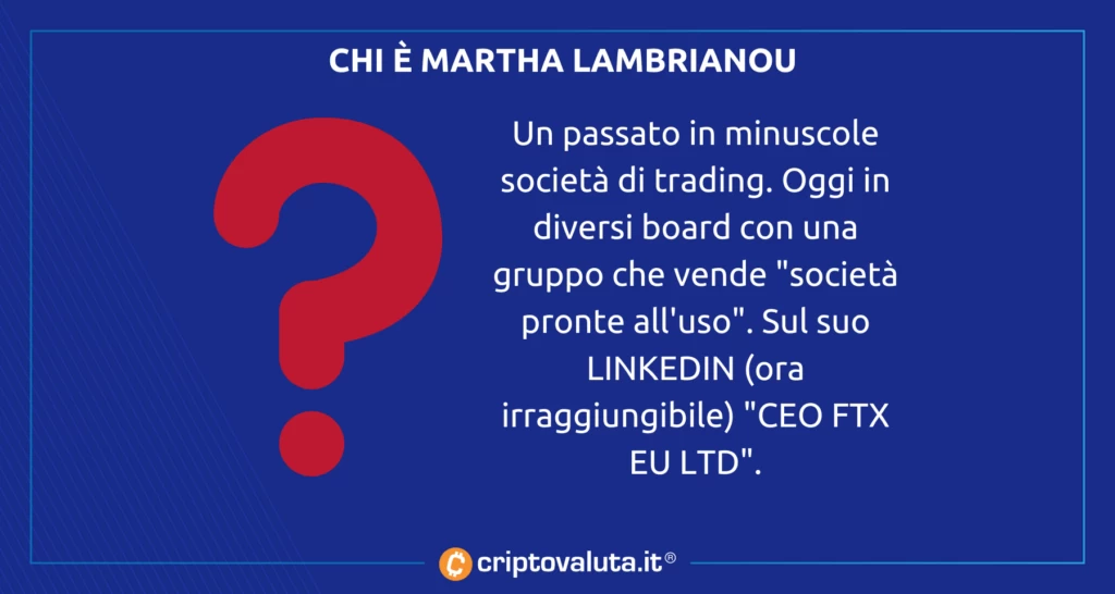 Martha Lambrianou - chi è