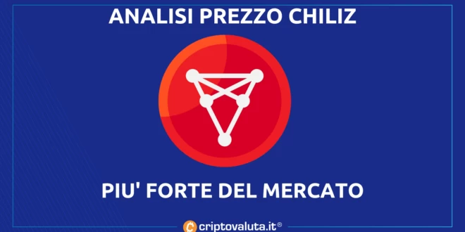 CHILIZ (CHZ)