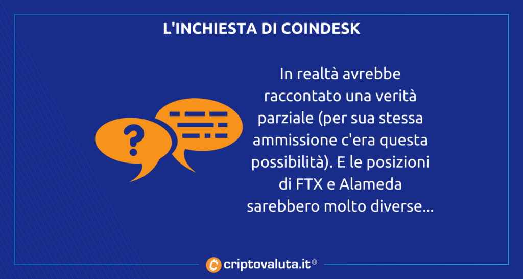 Inchiesta Coindesk FTX