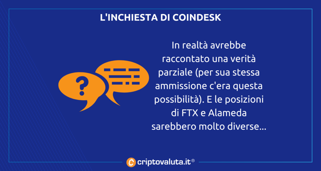 Investigación de Coindesk FTX