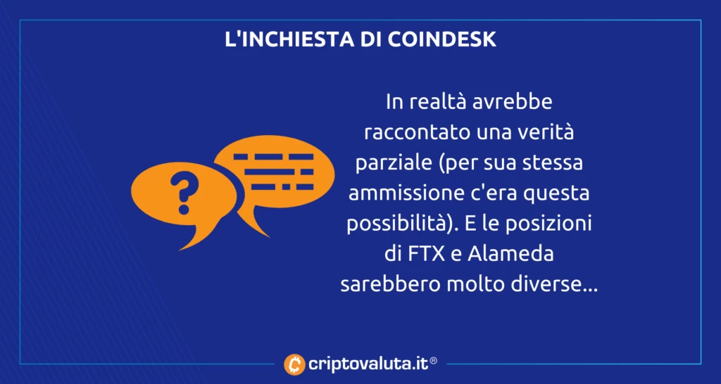 Inchiesta Coindesk FTX