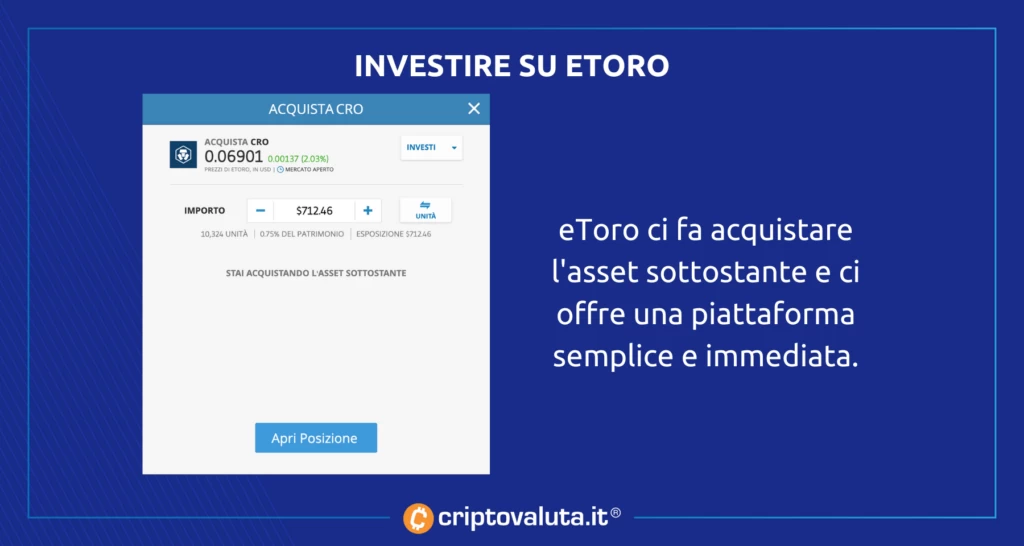 eToro CRO investimento