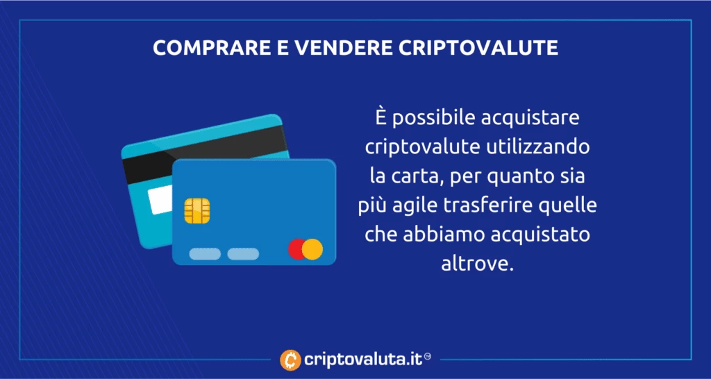 KuCoin comprare e vendere cripto