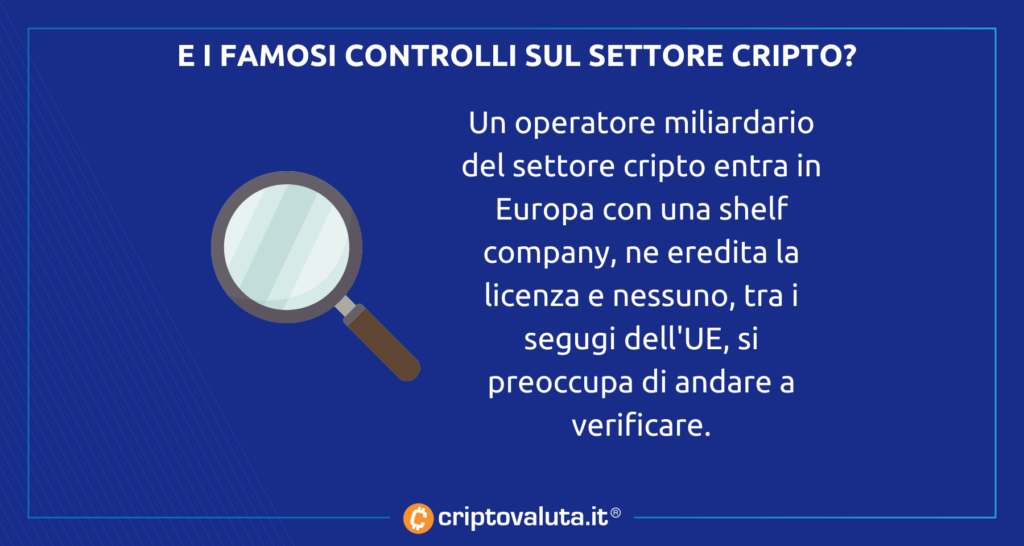 Tipo de prácticas: sector criptográfico de la UE sin controles