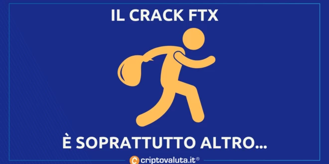 CRACK FTX VERITA