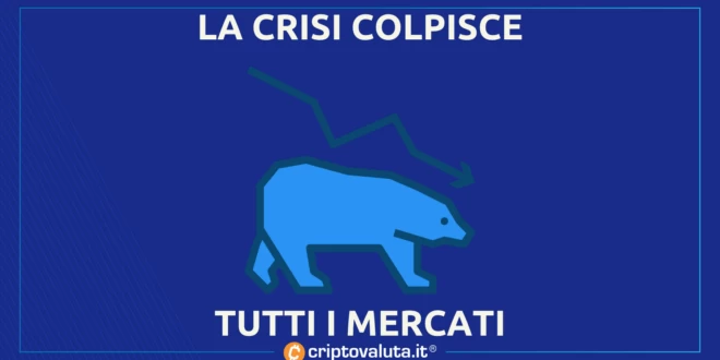 CRISI MERCATI BITCOIN