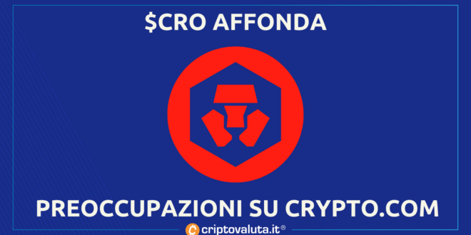 CRO CRYPTOCOM ANALISI