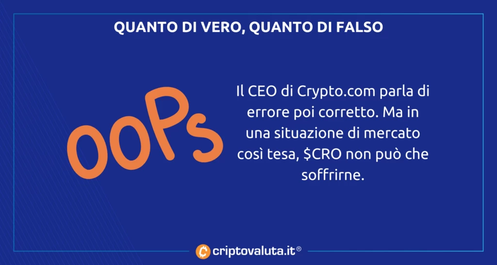 Cro Crypto.com crisi errore