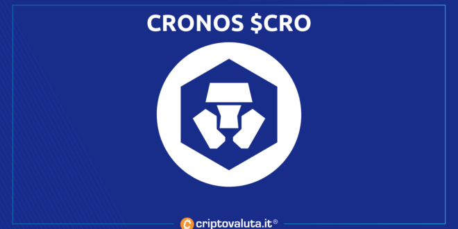 CRONOS CRO COMPLETO CRIPTOVALUTA.IT