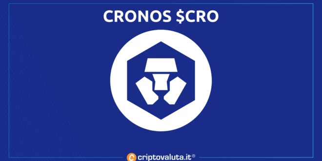CRONOS CRO COMPLETO CRIPTOVALUTA.IT