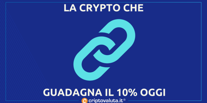 CRYPTO 10% CHAINLINK