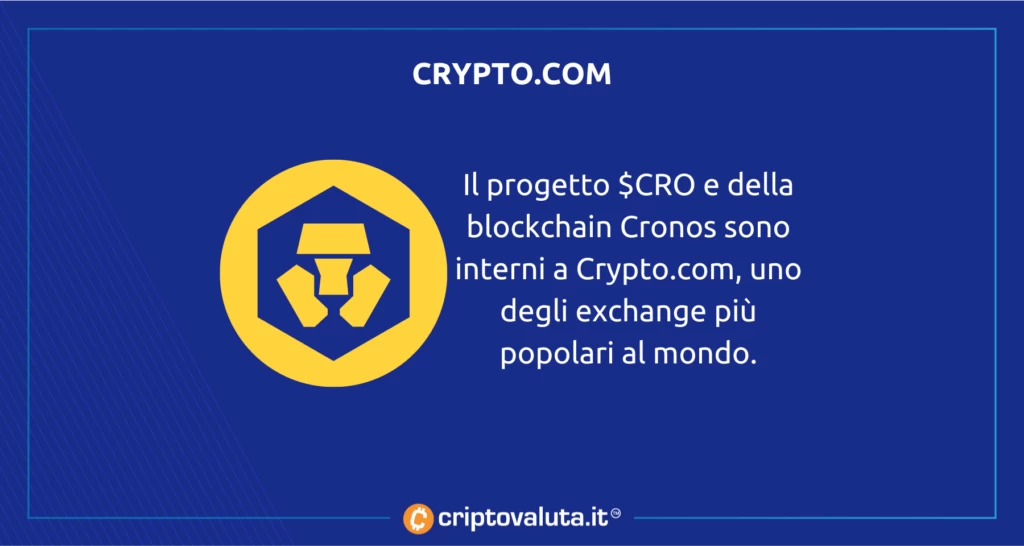 Legami Cronos $CRO con Crypto.com