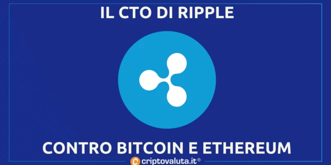 CTO BITCOIN ETHEREUM