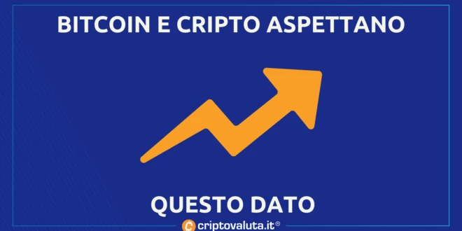 DATI BITCOIN CRIPTO