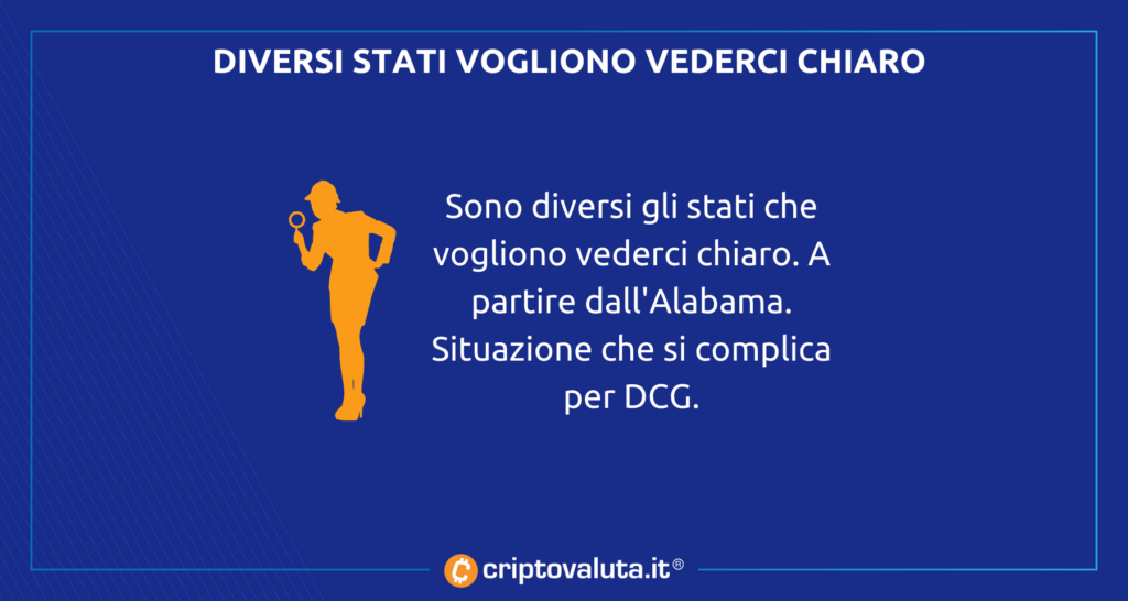 Anche legale effetto bitcoin