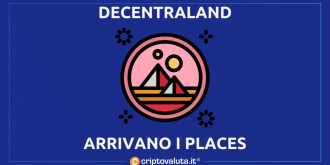 DECENTRALAND PLACES