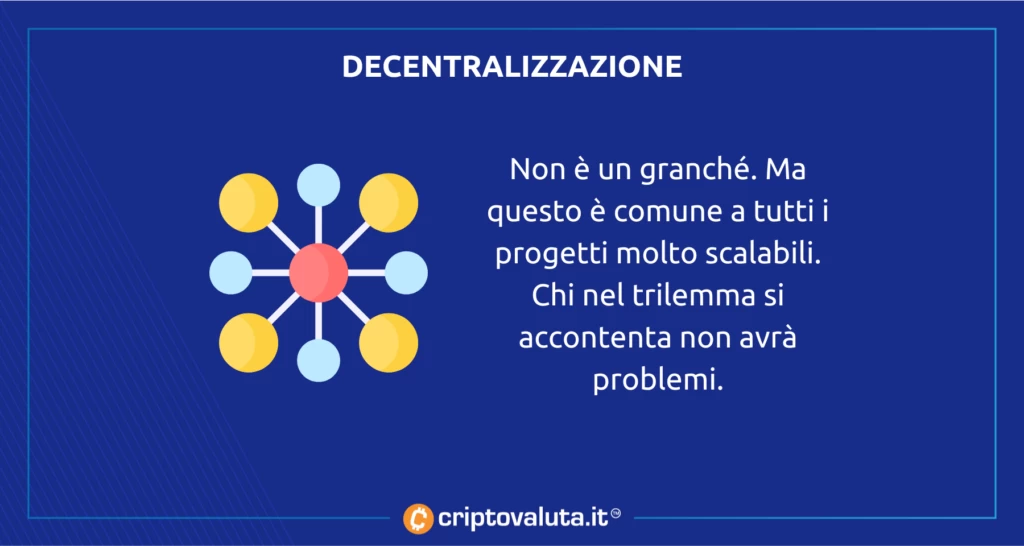 Decentralizzazione cronos 