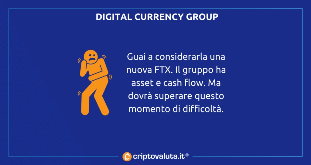 Digital Currency Group Bitcoin