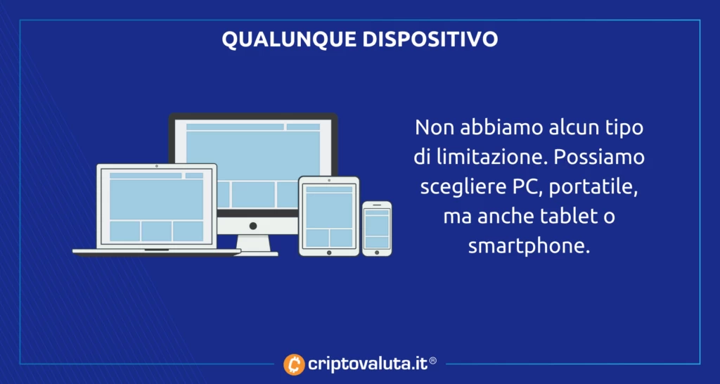 Near Protocol - dispositivo da usare per il trading - analisi