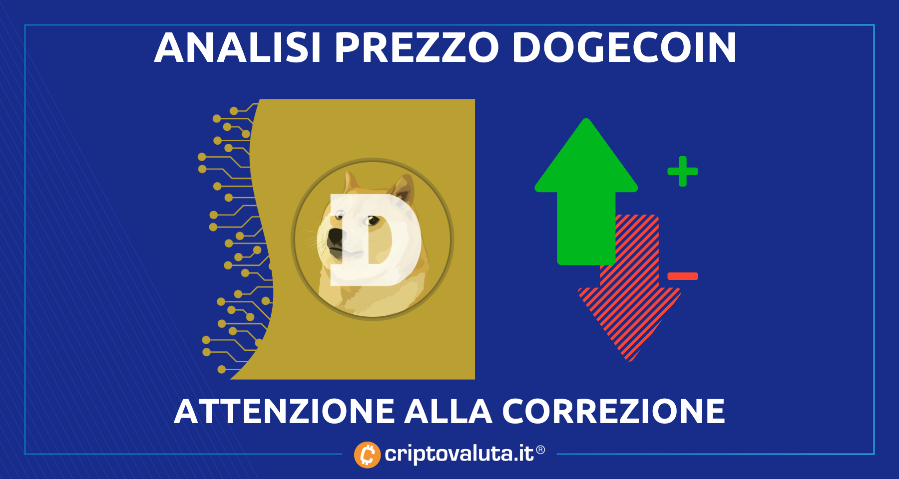 Dogecoin in rialzo del 95% | Occhio a correzioni dopo la presa di 0.16$