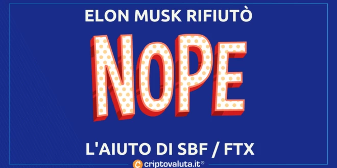 TWITTER SBF MUSK