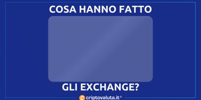 CORSA TRASPARENZA EXCHANGE