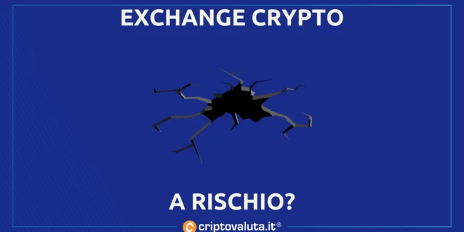rischio exchange bitcoin cripto