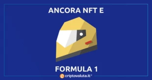 NFT FORMULA 1