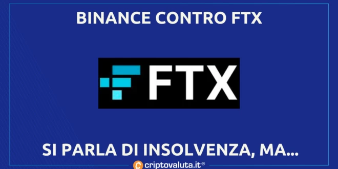 INSOLVENZA FTX