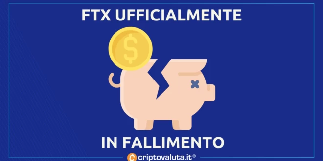 FTX FALLITA