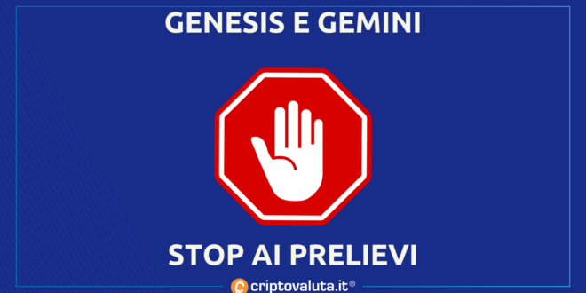 GENESIS GEMINI PRELIEVI