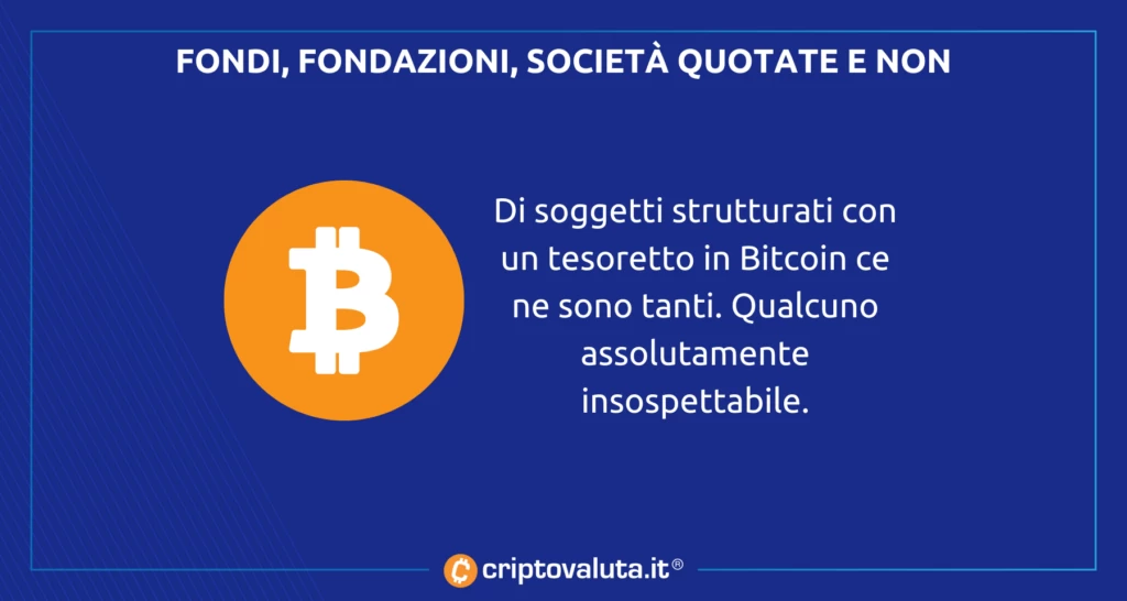 Bitcoin centralizzato - analisi