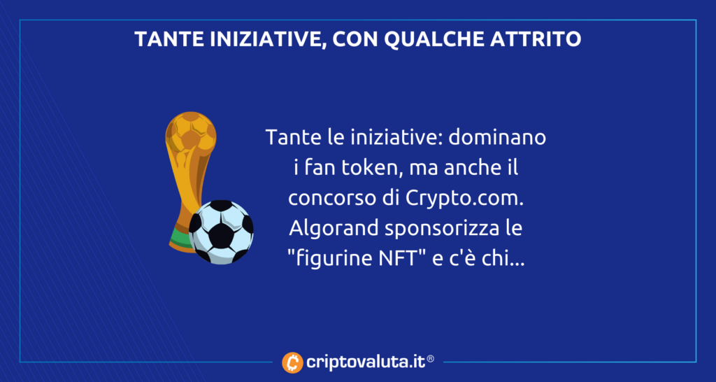 Mondiale cripto, analisi.