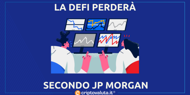 JP MORGAN DEFI