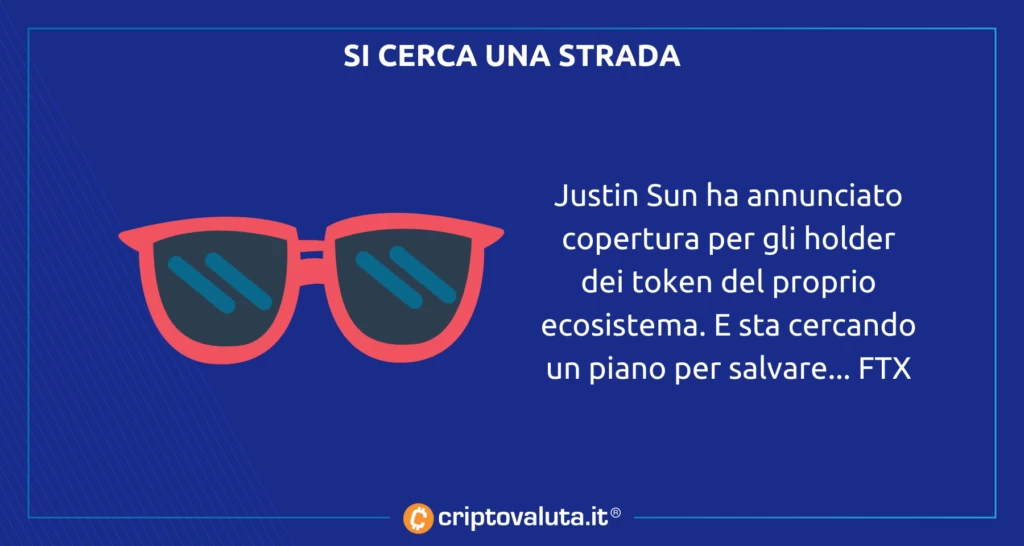 Justin Sun FTX